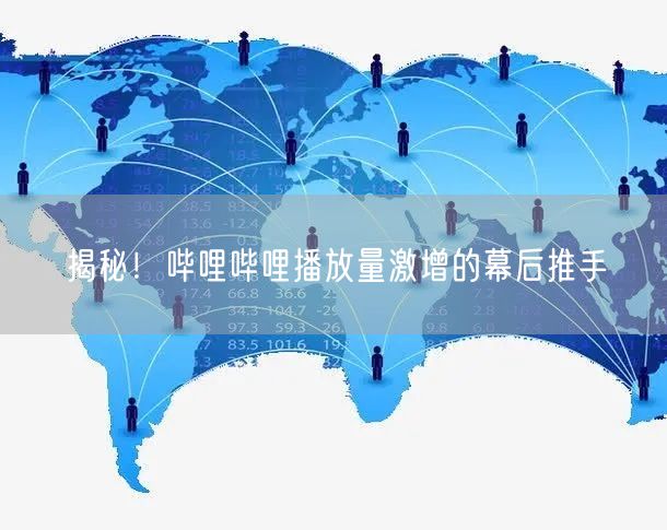 揭秘！哔哩哔哩播放量激增的幕后推手