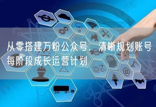 从零搭建万粉公众号，清晰规划账号每阶段成长运营计划
