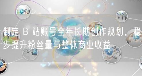 制定 B 站账号全年长期创作规划，稳步提升粉丝量与整体商业收益