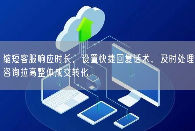 缩短客服响应时长，设置快捷回复话术，及时处理咨询拉高整体成交转化